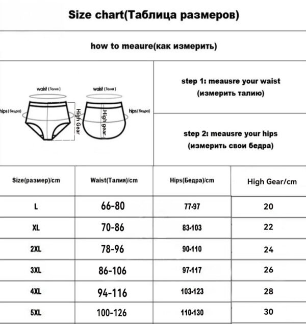 Plus Size Lace Thongs For Women Trendy Style 19 Plus Size Lace Thongs For Women Trendy Style Size chart for plus size lace thongs for women with measurements for waist and hips